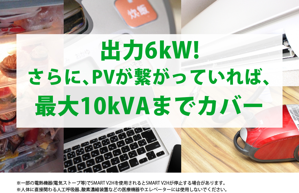 出力6kw!